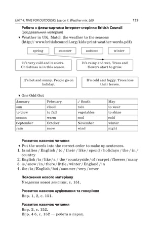 UNIT 4. TIME FOR OUTDOORS. Lesson 1. Weather mix. L60 135
Робота з флеш-картами інтернет-сторінки British Council
(роздавальний матеріал)
TT Weather in UK. Match the weather to the seasons
(http:// www.britishcouncil.org/kids-print-weather-words.pdf)
spring summer autumn winter
It’s very cold and it snows.
Christmas is in this season.
It’s rainy and wet. Trees and
flowers start to grow.
It’s hot and sunny. People go on
holiday.
It’s cold and foggy. Trees lose
their leaves.
TT One Odd Out
January February ✓ South May
sun cloud rain to wear
to blow to fall vegetables to shine
season warm cool cold
September October November winter
rain snow wind night
Розвиток навичок читання
TT Put the words into the correct order to make up sentences.
1.	families / English / to / their / like / spend / holidays / the / in /
country
2.	English / is / like / a / the / countryside / of / carpet / flowers / many
3.	is / snow / in / there / little / winter / England / in
4.	the / is / English / hot / summer / very / never
Пояснення нового матеріалу
Уведення нової лексики, с. 151.
Розвиток навичок аудіювання та говоріння
Впр. 1, 2, с. 151.
Розвиток навичок читання
Впр. 3, с. 152.
Впр. 4 б, с. 152 — робота в парах.
 