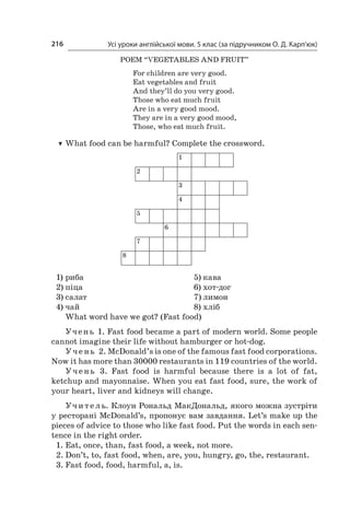 Усі уроки англійської мови. 5 клас (за підручником О. Д. Карп’юк)216
Poem “Vegetables and fruit”
For children are very good.
Eat vegetables and fruit
And they’ll do you very good.
Those who eat much fruit
Are in a very good mood.
They are in a very good mood,
Those, who eat much fruit.
TT What food can be harmful? Complete the crossword.
1 
2
3
4 
5
6
7
8 
1)	риба
2)	піца
3)	салат
4)	чай
5)	кава
6)	хот-дог
7)	лимон
8)	хліб
What word have we got? (Fast food)
Учень 1. Fast food became a part of modern world. Some people
cannot imagine their life without hamburger or hot-dog.
Учень 2. McDonald’s is one of the famous fast food corporations.
Now it has more than 30000 restaurants in 119 countries of the world.
Учень 3. Fast food is harmful because there is a  lot of fat,
ketchup and mayonnaise. When you eat fast food, sure, the work of
your heart, liver and kidneys will change.
Учи т е ль. Клоун Рональд МакДональд, якого можна зустріти
у ресторані McDonald’s, пропонує вам завдання. Let’s make up the
pieces of advice to those who like fast food. Put the words in each sen-
tence in the right order.
1.	Eat, once, than, fast food, a week, not more.
2.	Don’t, to, fast food, when, are, you, hungry, go, the, restaurant.
3.	Fast food, food, harmful, a, is.
 