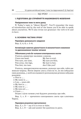 Усі уроки англійської мови. 5 клас (за підручником О. Д. Карп’юк)28
ХІД УРОКУ
І. ПІДГОТОВКА ДО СПРИЙНЯТТЯ ІНШОМОВНОГО МОВЛЕННЯ
Повідомлення теми та мети уроку
T. Today’s topic is “About Myself”. You’ll remember the ways
of introduction and by the end of the lesson you’ll be able to speak
about yourselves. We’ll also revise our grammar: the verb to be and
to have.
II. ОСНОВНА ЧАСТИНА УРОКУ
Перевірка домашнього завдання
Впр. 2, 4, 6, с. 5–6.
Активізація навичок діалогічного й монологічного мовлення
та удосконалення техніки читання
Підготовка учнів до читання електронного листа
Учитель демонструє малюнок з описом.
I have one head,	 My face is oval,
Two eyes, one nose,	 My eyes are blue,
Two arms, two legs,	 My hair is fair,
Two feet, ten toes.	 Am I like you?
Учитель, використовуючи малюнок, розказує про себе, тобто дає
монолог-взірець. Потім звертає увагу учнів на те, як він побудував
свою розповідь, у якій послідовності розташовував речення побудови
розповіді.
ff This is … .
ff My name is … .
ff I am … years old.
ff My face is … .
ff My nose is … .
ff My eyes are … .
ff I have … .
Згідно з цією схемою учні будують розповідь про себе.
Впр. 1, с.  8  — прочитати електронного листа про хлопчика
Тараса.
Перевірка розуміння прочитаного
Впр. 2, с. 9 — say if it is true or false.
Впр. 4, с. 9 — ask and answer the questions in pairs.
 