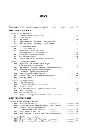 Зміст
Календарно-тематичне планування уроків . . . . . . . . . . . . . . . . . . . . . . . . .   6
UNIT 1. TIME FOR SCHOOL
Lesson 1.	All about me
L1.	 Time for School. Word order  . . . . . . . . . . . . . . . . . . . . . . . . . . . . . . 24
L2.	 About myself  . . . . . . . . . . . . . . . . . . . . . . . . . . . . . . . . . . . . . . . . . . 27
L3.	 My friend  . . . . . . . . . . . . . . . . . . . . . . . . . . . . . . . . . . . . . . . . . . . . . 29
L4.	 My new friends. A pronoun, the verb to be  . . . . . . . . . . . . . . . . . . . 31
L5.	 Writing letters to friends. The verb to be  . . . . . . . . . . . . . . . . . . . . 33
Lesson 2.	All about my class
L6.	 All about our class  . . . . . . . . . . . . . . . . . . . . . . . . . . . . . . . . . . . . . . 34
L7.	 My friends. Object pronouns,
Present Simple of the verb to have  . . . . . . . . . . . . . . . . . . . . . . . . . 36
L8.	 Communication with friends  . . . . . . . . . . . . . . . . . . . . . . . . . . . . . . 39
L9.	 Grammar Revision  . . . . . . . . . . . . . . . . . . . . . . . . . . . . . . . . . . . . . 40
L10.	 Project “About my class and classmates”  . . . . . . . . . . . . . . . . . . . . 42
Lesson 3.	Favourite subject
L11.	 My School Life. My favourite subject.
Cardinal, ordinal numbers  . . . . . . . . . . . . . . . . . . . . . . . . . . . . . . . 43
L12.	 My favourite subject. Cardinal, ordinal numbers  . . . . . . . . . . . . . . 45
L13.	 More and less popular school subjects.
Adjective. Degrees of comparison  . . . . . . . . . . . . . . . . . . . . . . . . . . 47
L14.	 Using capital letter in English  . . . . . . . . . . . . . . . . . . . . . . . . . . . . 49
L15.	 School Timetable. Word order in questions  . . . . . . . . . . . . . . . . . . . 50
L16.	 Sending letters  . . . . . . . . . . . . . . . . . . . . . . . . . . . . . . . . . . . . . . . . 51
Lesson 4.	An English test
L17.	 English language  . . . . . . . . . . . . . . . . . . . . . . . . . . . . . . . . . . . . . . . 53
L18.	 At the English lesson. Word order  . . . . . . . . . . . . . . . . . . . . . . . . . 55
L19.	 Parts of speech  . . . . . . . . . . . . . . . . . . . . . . . . . . . . . . . . . . . . . . . . 57
L20.	 Grammar Revision. Degrees of comparison  . . . . . . . . . . . . . . . . . . 59
L21.	 Home Reading  . . . . . . . . . . . . . . . . . . . . . . . . . . . . . . . . . . . . . . . . . 62
L22.	 Grammar Revision.
Degrees of comparison, cardinal, ordinal numbers  . . . . . . . . . . . . 64
UNIT 2. TIME FOR LEISURE
Lesson 1.	All about my friends
L23.	 What are we like?  . . . . . . . . . . . . . . . . . . . . . . . . . . . . . . . . . . . . . . 66
L24.	 People around us. Present Simple. Have / has got  . . . . . . . . . . . . . . 69
L25.	 People’s interests and hobbies.
Present Simple. Have / has got  . . . . . . . . . . . . . . . . . . . . . . . . . . . . 70
L26.	 What we can or can’t do  . . . . . . . . . . . . . . . . . . . . . . . . . . . . . . . . . 73
L27.	 A story about a friend. Present Simple (Questions)  . . . . . . . . . . . . 74
Lesson 2.	Hobbies and interests
L28.	 Hobbies and interests. Reading  . . . . . . . . . . . . . . . . . . . . . . . . . . . 76
L29.	 Different hobbies. Present Simple Tense  . . . . . . . . . . . . . . . . . . . . . 77
 