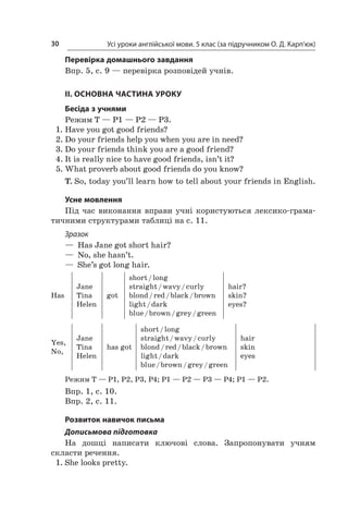 Усі уроки англійської мови. 5 клас (за підручником О. Д. Карп’юк)30
Перевірка домашнього завдання
Впр. 5, с. 9 — перевірка розповідей учнів.
II. ОСНОВНА ЧАСТИНА УРОКУ
Бесіда з учнями
Режим T — P1 — P2 — P3.
1.	Have you got good friends?
2.	Do your friends help you when you are in need?
3.	Do your friends think you are a good friend?
4.	It is really nice to have good friends, isn’t it?
5.	What proverb about good friends do you know?
T. So, today you’ll learn how to tell about your friends in English.
Усне мовлення
Під час виконання вправи учні користуються лексико-грама-
тичними структурами таблиці на с. 11.
Зразок
—  Has Jane got short hair?
—  No, she hasn’t.
—  She’s got long hair.
Has
Jane
Tina
Helen
got
short / long
straight / wavy / curly
blond / red / black / brown
light / dark
blue / brown / grey / green
hair?
skin?
eyes?
Yes,
No,
Jane
Tina
Helen
has got
short / long
straight / wavy / curly
blond / red / black / brown
light / dark
blue / brown / grey / green
hair
skin
eyes
Режим T — P1, P2, P3, P4; P1 — P2 — P3 — P4; P1 — P2.
Впр. 1, с. 10.
Впр. 2, с. 11.
Розвиток навичок письма
Дописьмова підготовка
На дошці написати ключові слова. Запропонувати учням
скласти речення.
1.	She looks pretty.
 