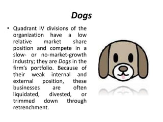 Dogs
• Quadrant IV divisions of the
organization have a low
relative market share
position and compete in a
slow- or no-market-growth
industry; they are Dogs in the
firm’s portfolio. Because of
their weak internal and
external position, these
businesses are often
liquidated, divested, or
trimmed down through
retrenchment.
 