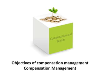 Objectives of compensation management
Compensation Management
 