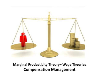 Marginal Productivity Theory– Wage Theories
Compensation Management
 