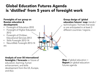 Global Education Futures Agenda
is ‘distilled’ from 5 years of foresight work
Foresights of our group on
Russian education &
development:
•  Foresight of Education 2010
•  Foresight of Higher Education
2012
•  Foresight of Children
Educational Services 2013
•  Skills Foresight 2012-14
•  NeuroWeb Foresight 2013-14
etc
Group design of ‘global
education futures’ map: trends /
technologies / formats that exist
or are anticipated in at least 3
different countries / regions
Analysis of over 50 international
foresights / forecasts on future of
education, learning, human
enhancement, and skills
development from the US, Europe,
and Asia
Map of global education +
Report on global education
futures agenda
 