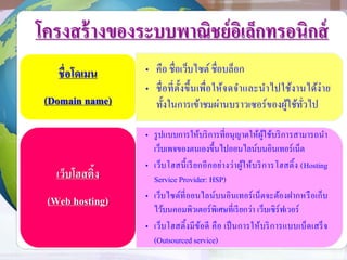โครงสร้างของระบบพาณิชย์อิเล็กทรอนิกส์
• คือ ชื่อเว็บไซต์ชื่อบล็อก
• ชื่อที่ตั้งขึ้นเพื่อให้จดจาและนาไปใช้งานได้ง่าย
ทั้งในการเข้าชมผ่านบราวเซอร์ของผู้ใช้ทั่วไป
ชื่อโดเมน
(Domain name)
• รูปแบบการให้บริการที่อนุญาตให้ผู้ใช้บริการสามารถนา
เว็บเพจของตนเองขึ้นไปออนไลน์บนอินเทอร์เน็ต
• เว็บโฮสนี้เรียกอีกอย่างว่าผู้ให้บริการโฮสติ้ง (Hosting
Service Provider: HSP)
• เว็บไซต์ที่ออนไลน์บนอินเทอร์เน็ตจะต้องฝากหรือเก็บ
ไว้บนคอมพิวเตอร์พิเศษที่เรียกว่า เว็บเซิร์ฟเวอร์
• เว็บโฮสติ้งมีข้อดี คือ เป็นการให้บริการแบบเบ็ดเสร็จ
(Outsourced service)
เว็บโฮสติ้ง
(Web hosting)
 