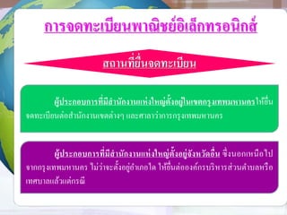 การจดทะเบียนพาณิชย์อิเล็กทรอนิกส์
สถานที่ยื่นจดทะเบียน
ผู้ประกอบการที่มีสานักงานแห่งใหญ่ตั้งอยู่ในเขตกรุงเทพมหานครให้ยื่น
จดทะเบียนต่อสานักงานเขตต่างๆ และศาลาว่าการกรุงเทพมหานคร
ผู้ประกอบการที่มีสานักงานแห่งใหญ่ตั้งอยู่จังหวัดอื่น ซึ่งนอกเหนือไป
จากกรุงเทพมหานคร ไม่ว่าจะตั้งอยู่อาเภอใด ให้ยื่นต่อองค์กรบริหารส่วนตาบลหรือ
เทศบาลแล้วแต่กรณี
 