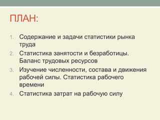 Статистика Труда И Занятости Населения | PPT