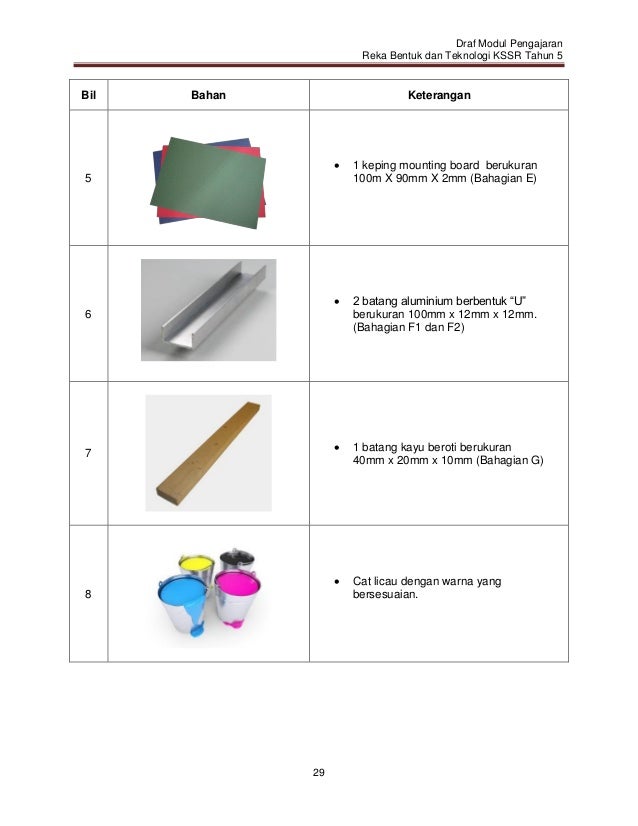 5. complete modul rbt thn 5