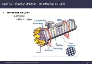 Page 9
Processos Químicos para Eng.Produção – Profa. Adriana Marotti
Tipos de Operãções Unitárias - Transferência de Calor
• Trocadores de Calor
• Exemplos:
– Casco e tubos
 