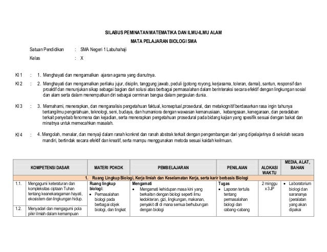 5 Silabus Kelas X Semester 1 Pak Pandani Blogspot Com