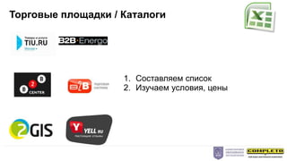 1. Составляем список
2. Изучаем условия, цены
Торговые площадки / Каталоги
 