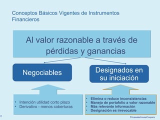 PricewaterhouseCoopers11
 
Al valor razonable a través de
pérdidas y ganancias
Al valor razonable a través de
pérdidas y ganancias
Negociables Designados en
su iniciación
• Intención utilidad corto plazo
• Derivativo - menos coberturas
• Intención utilidad corto plazo
• Derivativo - menos coberturas
• Elimina o reduce inconsistencias
• Manejo de portafolio a valor razonable
• Más relevante información
• Designación es irrevocable
• Elimina o reduce inconsistencias
• Manejo de portafolio a valor razonable
• Más relevante información
• Designación es irrevocable
Conceptos Básicos Vigentes de Instrumentos
Financieros
 