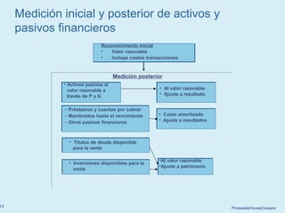 PricewaterhouseCoopers13
Reconocimiento inicial
• Valor razonable
• Incluye costos transacciones
• Activos pasivos al
valor razonable a
través de P y G
• Al valor razonable
• Ajuste a resultado
– Préstamos y cuentas por cobrar
– Mantenidos hasta el vencimiento
– Otros pasivos financieros
• Costo amortizado
• Ajuste a resultados
• Títulos de deuda disponible
para la venta
• Inversiones disponibles para la
venta
•Al valor razonable
•Ajuste a patrimonio
Medición posterior
Medición inicial y posterior de activos y
pasivos financieros
 