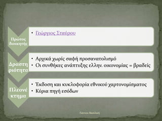 Πρώτος
διοικητής
• Γεώργιος Σταύρου
Δραστη
ριότητα
• Αρχικά χωρίς σαφή προσανατολισμό
• Οι συνθήκες ανάπτυξης ελλην. οικονομίας = βραδείς
Πλεονέ
κτημα
• Έκδοση και κυκλοφορία εθνικού χαρτονομίσματος
• Κύρια πηγή εσόδων
Γιάννου Βασιλική
 