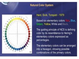 5. colour order system | PPT