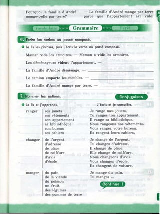 Pourquoi la famille d’André
mange-t-elle par terre?
— La famille d’André mange par terre fl
parce que l’appartement est vide. Щ
1
ж biri* O r a m m a îr ê " ] ^ ^ f :
Ш Ecrire les verbes au passé composé.
О Je lis les phrases, puis j'écris le verbe au passé composé.
Maman vide les armoires. — Maman a vidé les armoires.
Les déménageurs vident l’appartement. — ______________
La famille d’André déménage. — _______________________
Le camion emporte les meubles. — _____________________
La famille d’André mange par terre.
Nommer les actions. Conjugaison
О Je lis et j'apprends.
ranger
changer
manger
ses jouets
ses vêtements
son appartement
sa bibliothèque
son bureau
ses cahiers
de l’argent
d’adresse
de place
de coiffure
d’avis
d’école
du pain
de la viande
du poisson
un fruit
des légumes
des pommes de terre
J'écris et je complète.
Je range mes jouets.
Tu ranges ton appartement.
Il range sa bibliothèque.
Nous rangeons nos vêtements.
Vous rangez votre bureau.
Ils rangent leurs cahiers.
Je change de l’argent.
Tu changes d’adresse.
Il change de place.
Elle change de coiffure.
Nous changeons d’avis.
Vous changez d’école.
Ils changent de voiture.
Je mange du pain.
Tu manges ...
 