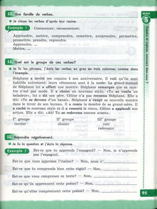 ^^^Une famille de verbes.
• Je classe les verbes d'après leur racine.
^01^^ Commencer, recommencer.
Apprendre, mettre, comprendre, remettre, surprendre, permettre,
promettre, prendre, reprendre.
Apprendre, ...
Mettre, ...
'<ir-
est le groupe de ces verbes?
Je lis les phrases, j'écris les verbes en gras en trois colonnes comme dans
l'exemple.
Stéphane a invité ses copains à son anniversaire. Il voit qu’ils sont
habillés autrement: leurs vêtements sont à la mode. La grand-maman
de Stéphane lui a offert une montre. Stéphane remarque que sa mon­
tre n’est pas mode. Il a choisi un nouveau stylo. «Tu as voulu un
baladeur», lui a dit son père. Céline n’a pas reconnu Stéphane. Elle a
dit: «Tu es devenu d’un banal». Stéphane a rangé sa nouvelle montre
dans le tiroir de son bureau. Il a remis la montre de sa grand-mère. Il
a caché le nouveau stylo et il a ressorti le vieux. Céline a applaudi son
action. Elle a dit: «Ah! Tu es redevenu comme avant».
jer
groupe
inviter
ir groupe
choisir
ПГ groupe
voir
redevenir
^^^^pondre négativement.
Je lis la question et j'écris la réponse.
Est-ce que tu apprends l’espagnol? — Non, je n’apprends
pas l’espagnol.
Est-ce que vous apprenez l’italien? — Non, nous n’__________________
Est-ce que tu comprends bien cette règle? — Non,
Est-ce que vous comprenez ce texte? — Non, ____
Est-ce qu’ils apprennent cette poésie? — Non, ___
Est-ce qu’elles comprennent cette poésie? — Non, .
Æ '.;.
 