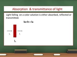 Colorimeter Animation Colorimeter | PPT