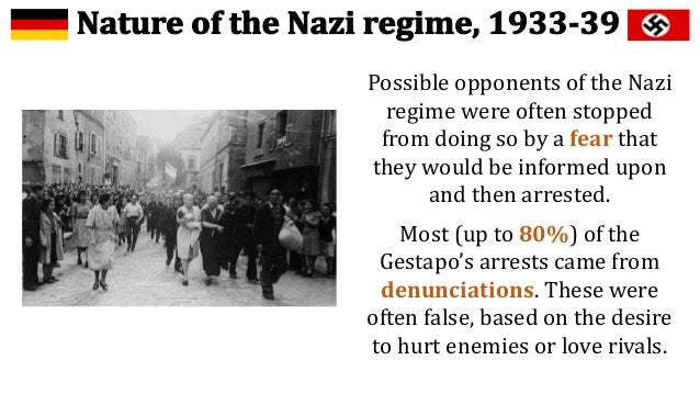 The Gestapo: The Role Of Terror And Fear In Nazi Germany