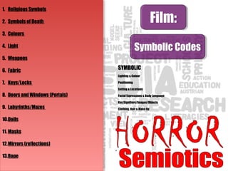 Film:Film:
Symbolic CodesSymbolic Codes
SYMBOLIC
Lighting & Colour
Positioning
Setting & Locations
Facial Expressions & Body Language
Key Signifiers/Images/Objects
Clothing, Hair & Make Up
1. Religious Symbols
2. Symbols of Death
3. Colours
4. Light
5. Weapons
6. Fabric
7. Keys/Locks
8. Doors and Windows (Portals)
9. Labyrinths/Mazes
10.Dolls
11. Masks
12.Mirrors (reflections)
13.Rope
1. Religious Symbols
2. Symbols of Death
3. Colours
4. Light
5. Weapons
6. Fabric
7. Keys/Locks
8. Doors and Windows (Portals)
9. Labyrinths/Mazes
10.Dolls
11. Masks
12.Mirrors (reflections)
13.Rope
 