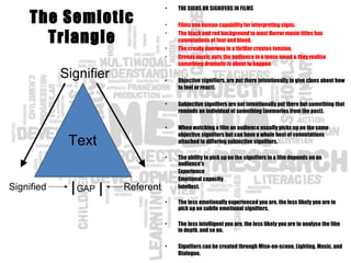The Semiotic
Triangle
Text
Signifier
Signified ReferentGAP
• THE SIGNS OR SIGNIFERS IN FILMS
• Films use human capability for interpreting signs.
• The black and red background to most Horror movie titles has
connotations of fear and blood.
• The creaky doorway in a thriller creates tension.
• Creepy music puts the audience in a tense mood & they realise
something dramatic is about to happen
• Objective signifiers, are put there intentionally to give clues about how
to feel or react).
• Subjective signifiers are not intentionally put there but something that
reminds an individual of something (memories from the past).
• When watching a film an audience usually picks up on the same
objective signifiers but can have a whole host of connotations
attached to differing subjective signifiers.
• The ability to pick up on the signifiers in a film depends on an
audience's
Experience
Emotional capacity
Intellect.
• The less emotionally experienced you are, the less likely you are to
pick up on subtle emotional signifiers.
• The less intelligent you are, the less likely you are to analyse the film
in depth, and so on.
• Signifiers can be created through Mise-en-scene, Lighting, Music, and
Dialogue.
 