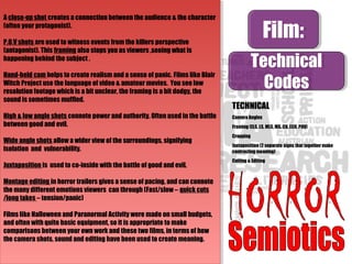 Film:Film:
Technical
Codes
Technical
Codes
TECHNICAL
Camera Angles
Framing (ELS, LS, MLS, MS, CU, ECU, POV)
Cropping
Juxtaposition (2 separate signs that together make
contrasting meaning)
Cutting & Editing
A close-up shot creates a connection between the audience & the character
(often your protagonist).
P.O.V shots are used to witness events from the killers perspective
(antagonist). This framing also stops you as viewers ,seeing what is
happening behind the subject .
Hand-held cam helps to create realism and a sense of panic. Films like Blair
Witch Project use the language of video & amateur movies. You see low
resolution footage which is a bit unclear, the framing is a bit dodgy, the
sound is sometimes muffled.
High & low angle shots connote power and authority. Often used in the battle
between good and evil.
Wide angle shots allow a wider view of the surroundings, signifying
isolation and vulnerability.
Juxtaposition is used to co-inside with the battle of good and evil.
Montage editing in horror trailers gives a sense of pacing, and can connote
the many different emotions viewers can through (Fast/slow – quick cuts
/long takes – tension/panic)
Films like Halloween and Paranormal Activity were made on small budgets,
and often with quite basic equipment, so it is appropriate to make
comparisons between your own work and these two films, in terms of how
the camera shots, sound and editing have been used to create meaning.
A close-up shot creates a connection between the audience & the character
(often your protagonist).
P.O.V shots are used to witness events from the killers perspective
(antagonist). This framing also stops you as viewers ,seeing what is
happening behind the subject .
Hand-held cam helps to create realism and a sense of panic. Films like Blair
Witch Project use the language of video & amateur movies. You see low
resolution footage which is a bit unclear, the framing is a bit dodgy, the
sound is sometimes muffled.
High & low angle shots connote power and authority. Often used in the battle
between good and evil.
Wide angle shots allow a wider view of the surroundings, signifying
isolation and vulnerability.
Juxtaposition is used to co-inside with the battle of good and evil.
Montage editing in horror trailers gives a sense of pacing, and can connote
the many different emotions viewers can through (Fast/slow – quick cuts
/long takes – tension/panic)
Films like Halloween and Paranormal Activity were made on small budgets,
and often with quite basic equipment, so it is appropriate to make
comparisons between your own work and these two films, in terms of how
the camera shots, sound and editing have been used to create meaning.
 