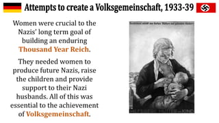 Women were crucial to the
Nazis’ long term goal of
building an enduring
Thousand Year Reich.
They needed women to
produce future Nazis, raise
the children and provide
support to their Nazi
husbands. All of this was
essential to the achievement
of Volksgemeinschaft.
 