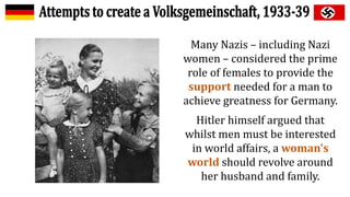 Many Nazis – including Nazi
women – considered the prime
role of females to provide the
support needed for a man to
achieve greatness for Germany.
Hitler himself argued that
whilst men must be interested
in world affairs, a woman’s
world should revolve around
her husband and family.
 