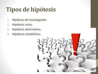 Tipos de hipótesis
1. Hipótesis de investigación.
2. Hipótesis nulas.
3. Hipótesis alternativas.
4. Hipótesis estadísticas.
 