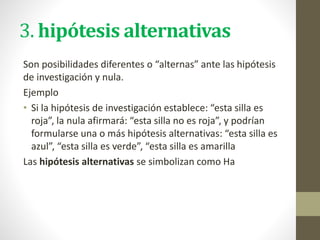 3. hipótesis alternativas
Son posibilidades diferentes o “alternas” ante las hipótesis
de investigación y nula.
Ejemplo
• Si la hipótesis de investigación establece: “esta silla es
roja”, la nula afirmará: “esta silla no es roja”, y podrían
formularse una o más hipótesis alternativas: “esta silla es
azul”, “esta silla es verde”, “esta silla es amarilla
Las hipótesis alternativas se simbolizan como Ha
 