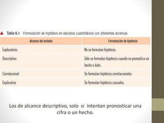 Los de alcance descriptivo, solo si intentan pronosticar una
cifra o un hecho.
 