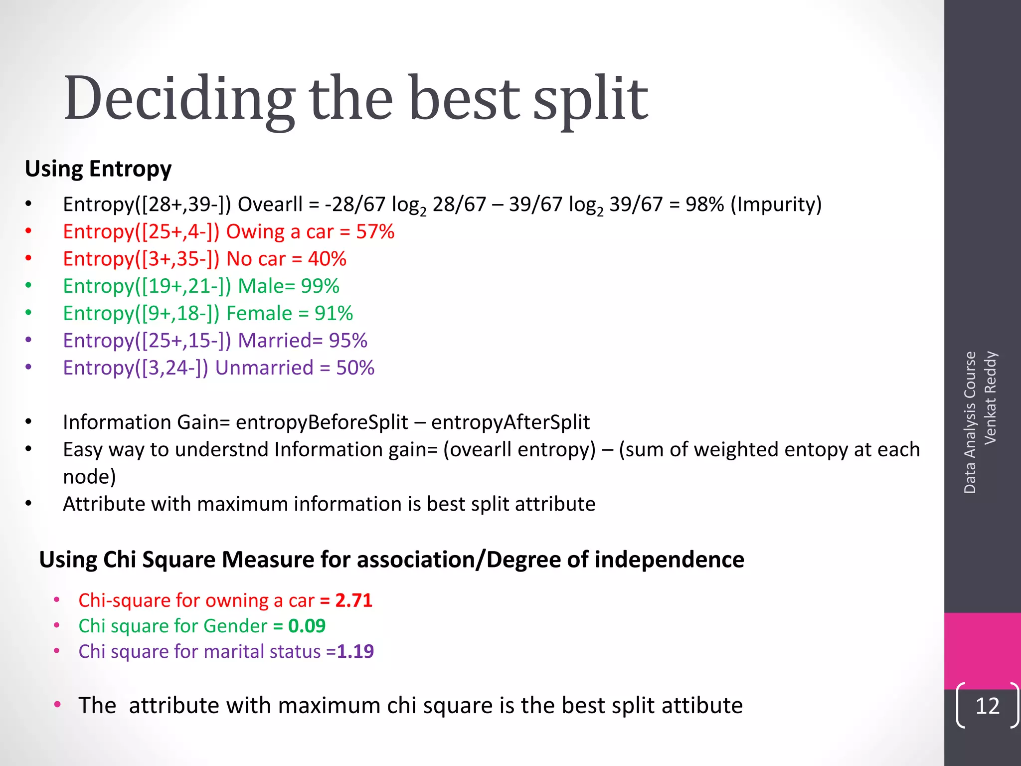 Deciding the best split
DataAnalysisCourse
VenkatReddy
12
• Entropy([28+,39-]) Ovearll = -28/67 log2 28/67 – 39/67 log2 39/67 = 98% (Impurity)
• Entropy([25+,4-]) Owing a car = 57%
• Entropy([3+,35-]) No car = 40%
• Entropy([19+,21-]) Male= 99%
• Entropy([9+,18-]) Female = 91%
• Entropy([25+,15-]) Married= 95%
• Entropy([3,24-]) Unmarried = 50%
• Information Gain= entropyBeforeSplit – entropyAfterSplit
• Easy way to understnd Information gain= (ovearll entropy) – (sum of weighted entopy at each
node)
• Attribute with maximum information is best split attribute
Using Entropy
Using Chi Square Measure for association/Degree of independence
• Chi-square for owning a car = 2.71
• Chi square for Gender = 0.09
• Chi square for marital status =1.19
• The attribute with maximum chi square is the best split attibute
 