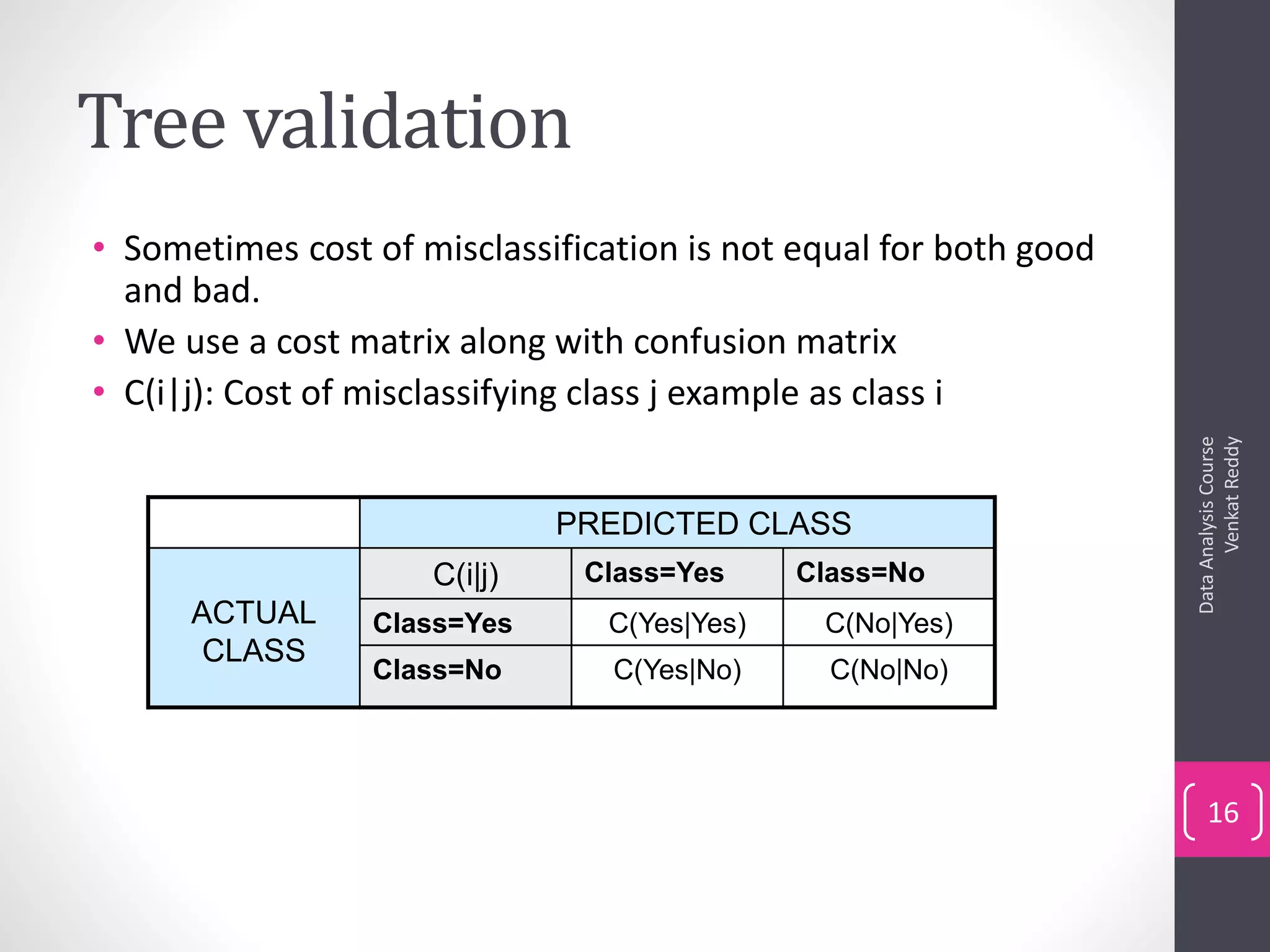 Tree validation
• Sometimes cost of misclassification is not equal for both good
and bad.
• We use a cost matrix along with confusion matrix
• C(i|j): Cost of misclassifying class j example as class i
DataAnalysisCourse
VenkatReddy
16
PREDICTED CLASS
ACTUAL
CLASS
C(i|j) Class=Yes Class=No
Class=Yes C(Yes|Yes) C(No|Yes)
Class=No C(Yes|No) C(No|No)
 