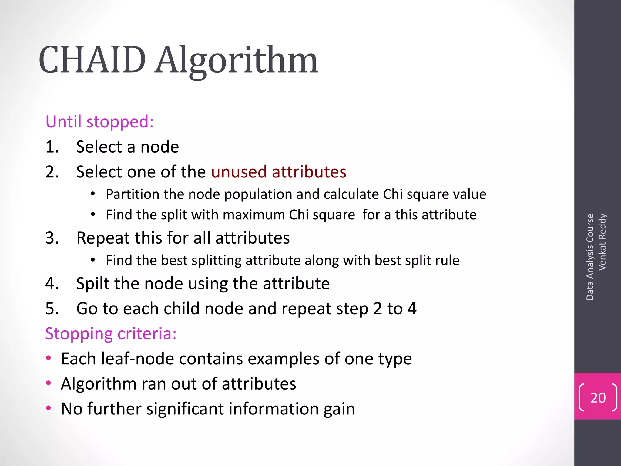 CHAID Algorithm
Until stopped:
1. Select a node
2. Select one of the unused attributes
• Partition the node population and calculate Chi square value
• Find the split with maximum Chi square for a this attribute
3. Repeat this for all attributes
• Find the best splitting attribute along with best split rule
4. Spilt the node using the attribute
5. Go to each child node and repeat step 2 to 4
Stopping criteria:
• Each leaf-node contains examples of one type
• Algorithm ran out of attributes
• No further significant information gain
DataAnalysisCourse
VenkatReddy
20
 