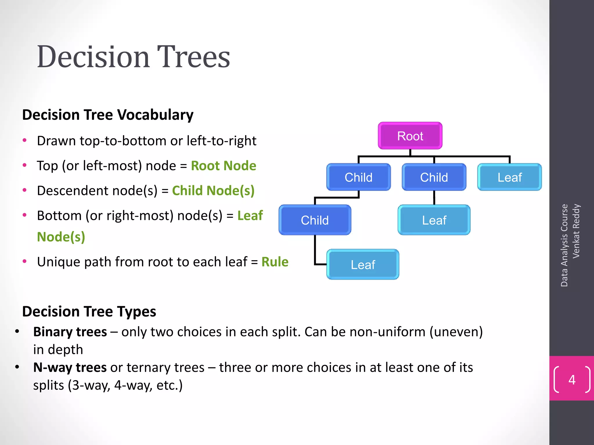 Decision Trees
Decision Tree Vocabulary
• Drawn top-to-bottom or left-to-right
• Top (or left-most) node = Root Node
• Descendent node(s) = Child Node(s)
• Bottom (or right-most) node(s) = Leaf
Node(s)
• Unique path from root to each leaf = Rule
DataAnalysisCourse
VenkatReddy
4
Root
Child Child Leaf
LeafChild
Leaf
Decision Tree Types
• Binary trees – only two choices in each split. Can be non-uniform (uneven)
in depth
• N-way trees or ternary trees – three or more choices in at least one of its
splits (3-way, 4-way, etc.)
 