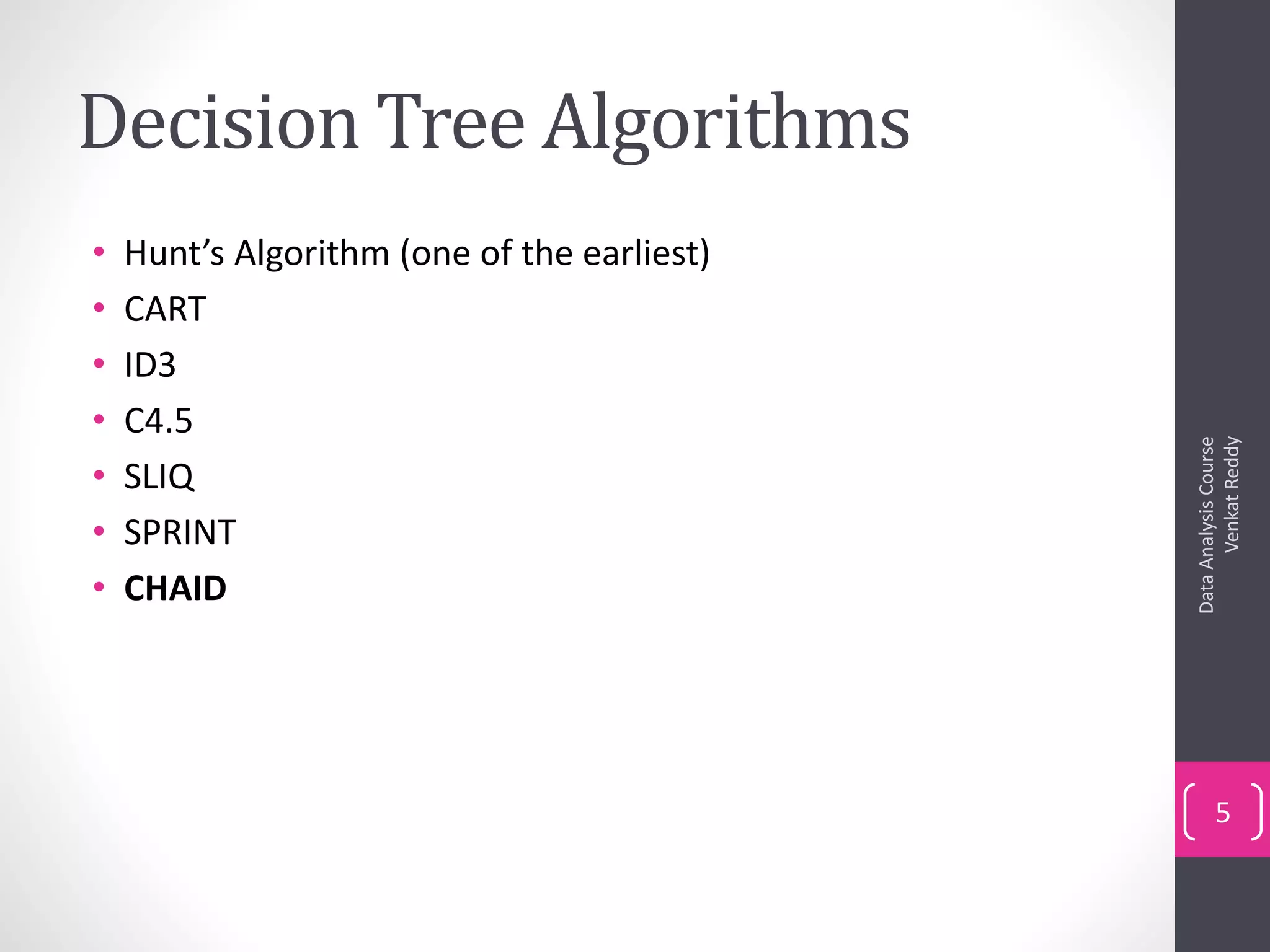 Decision Tree Algorithms
• Hunt’s Algorithm (one of the earliest)
• CART
• ID3
• C4.5
• SLIQ
• SPRINT
• CHAID
DataAnalysisCourse
VenkatReddy
5
 
