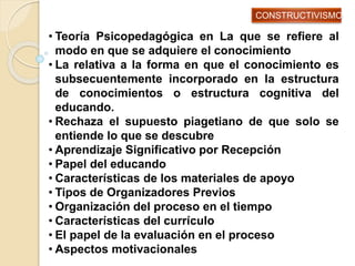 • Teoría Psicopedagógica en La que se refiere al
modo en que se adquiere el conocimiento
• La relativa a la forma en que el conocimiento es
subsecuentemente incorporado en la estructura
de conocimientos o estructura cognitiva del
educando.
• Rechaza el supuesto piagetiano de que solo se
entiende lo que se descubre
• Aprendizaje Significativo por Recepción
• Papel del educando
• Características de los materiales de apoyo
• Tipos de Organizadores Previos
• Organización del proceso en el tiempo
• Características del currículo
• El papel de la evaluación en el proceso
• Aspectos motivacionales
CONSTRUCTIVISMO
 