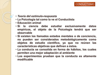 • Teoría del estímulo-respuesta
• La Psicología tal como la ve el Conductista
• Educación animal
• Si la ciencia debe estudiar exclusivamente datos
empíricos, el objeto de la Psicología tendrá que ser
observable
• Si existen los llamados estados mentales o de conciencia,
no pueden ser considerados metodológicamente como
objetos de estudio científico, ya que no reúnen las
características objetivas que definen a éstos.
• La conducta se consolida en forma de hábitos, los cuales
permiten una mejor adaptación al ambiente
• Los experimentos prueban que la conducta es altamente
modificable
CONDUCTISMO
 