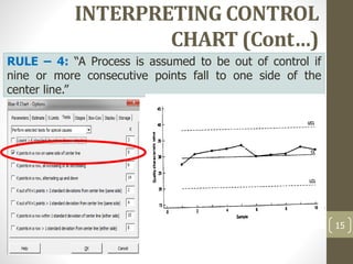 INTERPRETING CONTROL
CHART (Cont…)
15
RULE – 4: “A Process is assumed to be out of control if
nine or more consecutive points fall to one side of the
center line.”
 