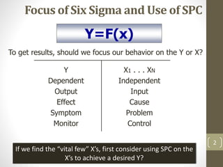 Focus of Six Sigma and Use of SPC
2
Y=F(x)
To get results, should we focus our behavior on the Y or X?
Y
Dependent
Output
Effect
Symptom
Monitor
X1 . . . XN
Independent
Input
Cause
Problem
Control
If we find the “vital few” X’s, first consider using SPC on the
X’s to achieve a desired Y?
 