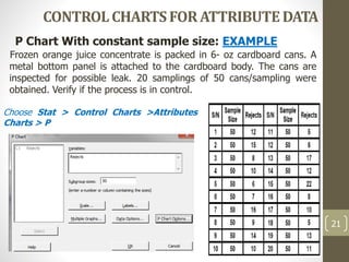 CONTROLCHARTSFORATTRIBUTEDATA
21
P Chart With constant sample size: EXAMPLE
Frozen orange juice concentrate is packed in 6- oz cardboard cans. A
metal bottom panel is attached to the cardboard body. The cans are
inspected for possible leak. 20 samplings of 50 cans/sampling were
obtained. Verify if the process is in control.
Choose Stat > Control Charts >Attributes
Charts > P
 