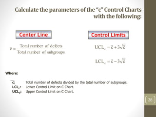 Calculatethe parametersofthe “c”ControlCharts
with thefollowing:
28
Center Line Control Limits
subgroupsofnumberTotal
defectsofnumberTotal
c  c3cUCLc 
c3cLCLc 
Where:
c: Total number of defects divided by the total number of subgroups.
LCLc: Lower Control Limit on C Chart.
UCLc: Upper Control Limit on C Chart.
 