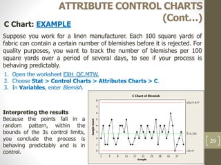 29
ATTRIBUTE CONTROL CHARTS
(Cont…)
C Chart: EXAMPLE
Suppose you work for a linen manufacturer. Each 100 square yards of
fabric can contain a certain number of blemishes before it is rejected. For
quality purposes, you want to track the number of blemishes per 100
square yards over a period of several days, to see if your process is
behaving predictably.
1. Open the worksheet EXH_QC.MTW.
2. Choose Stat > Control Charts > Attributes Charts > C.
3. In Variables, enter Blemish.
Interpreting the results
Because the points fall in a
random pattern, within the
bounds of the 3s control limits,
you conclude the process is
behaving predictably and is in
control.
 