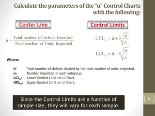 Calculatethe parametersofthe“u”ControlCharts
with thefollowing:
30
Center Line Control Limits
InspectedUnitsofnumberTotal
IdentifieddefectsofnumberTotal
u 
in
u
3uUCLu 
in
u
3uLCLu 
Where:
u: Total number of defects divided by the total number of units inspected.
ni: Number inspected in each subgroup
LCLu: Lower Control Limit on U Chart.
UCLu: Upper Control Limit on U Chart.
Since the Control Limits are a function of
sample size, they will vary for each sample.
 