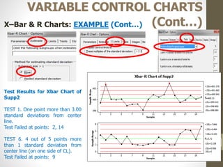 35
VARIABLE CONTROL CHARTS
(Cont…)X–Bar & R Charts: EXAMPLE (Cont…)
Test Results for Xbar Chart of
Supp2
TEST 1. One point more than 3.00
standard deviations from center
line.
Test Failed at points: 2, 14
TEST 6. 4 out of 5 points more
than 1 standard deviation from
center line (on one side of CL).
Test Failed at points: 9
 