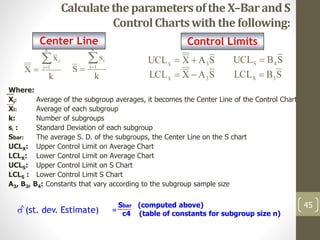Calculatetheparametersofthe X–BarandS
ControlChartswith the following:
45
Center Line Control Limits
k
x
X
k
1i
i

k
s
S
k
1i
i

SAXUCL 3x 
SAXLCL 3x 
SBUCL 4S 
SBLCL 3S 
Where:
Xi: Average of the subgroup averages, it becomes the Center Line of the Control Chart
Xi: Average of each subgroup
k: Number of subgroups
si : Standard Deviation of each subgroup
Sbar: The average S. D. of the subgroups, the Center Line on the S chart
UCLX: Upper Control Limit on Average Chart
LCLX: Lower Control Limit on Average Chart
UCLS: Upper Control Limit on S Chart
LCLS : Lower Control Limit S Chart
A3, B3, B4: Constants that vary according to the subgroup sample size
Sbar (computed above)
c4 (table of constants for subgroup size n) (st. dev. Estimate) =
 