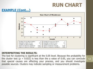 53
RUN CHART
EXAMPLE (Cont…)
INTERPRETING THE RESULTS:
The test for clustering is significant at the 0.05 level. Because the probability for
the cluster test (p = 0.022) is less than the a value of 0.05, you can conclude
that special causes are affecting your process, and you should investigate
possible sources. Clusters may indicate sampling or measurement problems.
 