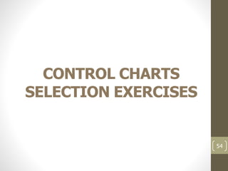54
CONTROL CHARTS
SELECTION EXERCISES
 