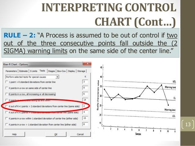 5. spc control charts